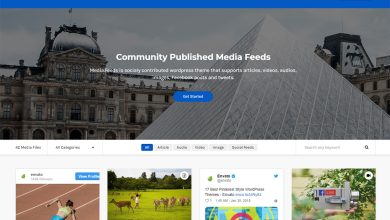 9 best photo sharing wordpress themes 2023