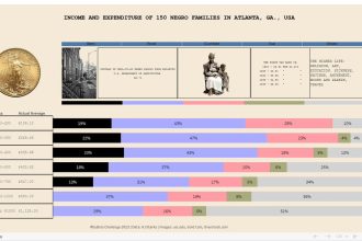 150 catchy bubble tea statistics