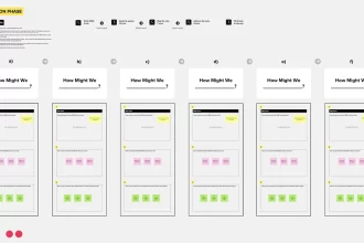 200 best circuit training gym business name ideas generator