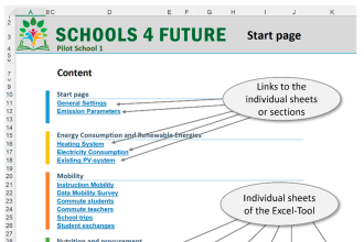 200 best cosmetic dentist business name ideas generator