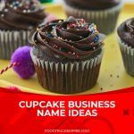 200 best muffin business name ideas generator