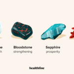 bort gemstone meaning benefits healing properties