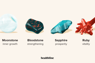 bort gemstone meaning benefits healing properties