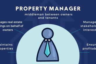 how to start a property management company in california